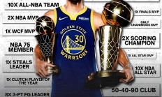 1xBit体育官网app-冲击西部冠军的一役即将开始，骑士队将力拼对手的简单介绍