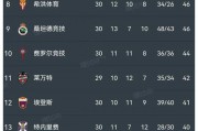 1xBit体育网页版-关于韦斯卡球队实力大增，将在接下来的比赛中获胜的信息