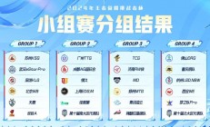 1xBit体育网页版入口-关于紧凑赛程带来挑战，球队各展神通的信息