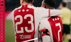 阿贾克斯大破对手，荷甲夺冠前景广阔