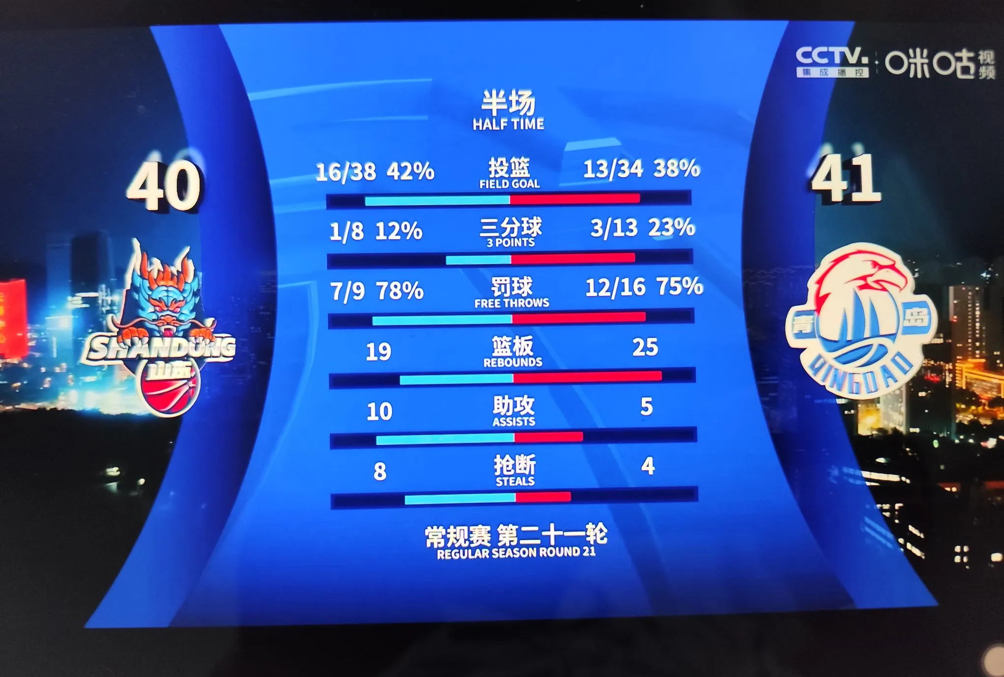 鲁能主场负于建业，积分榜逐渐下滑的简单介绍