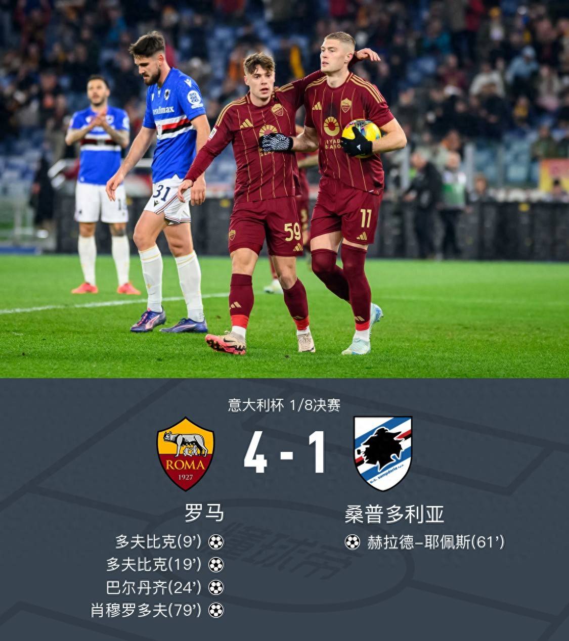 关于都灵客场击败桑普多利亚，稳固领先位置的信息