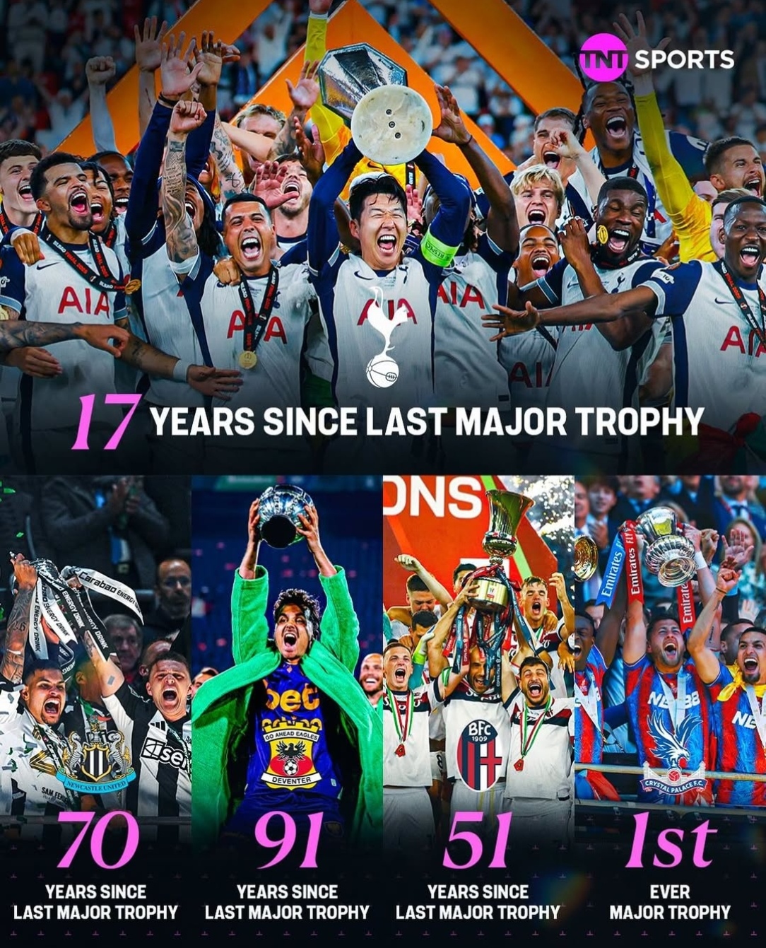 比利时队在欧洲联赛小组赛中扬眉吐气取得胜利的简单介绍