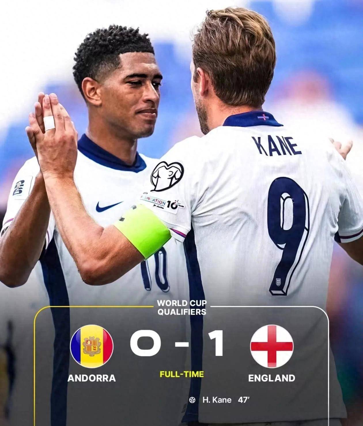 包含晋级悬念!英格兰队与瑞士队激战的词条 包含晋级悬念!英格兰队与瑞士队激战的词条