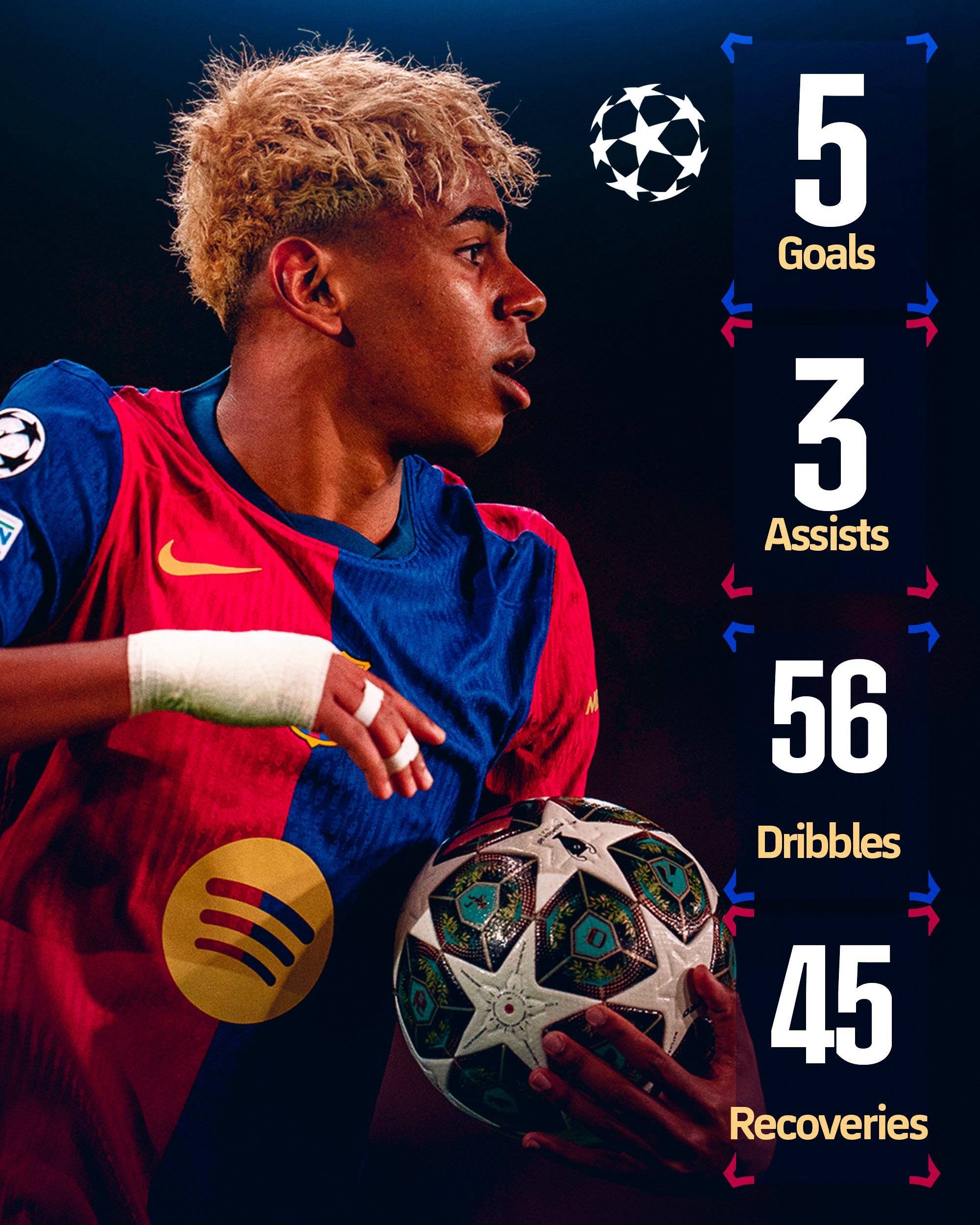 马赛球员恢复训练，或将为球队带来新希望