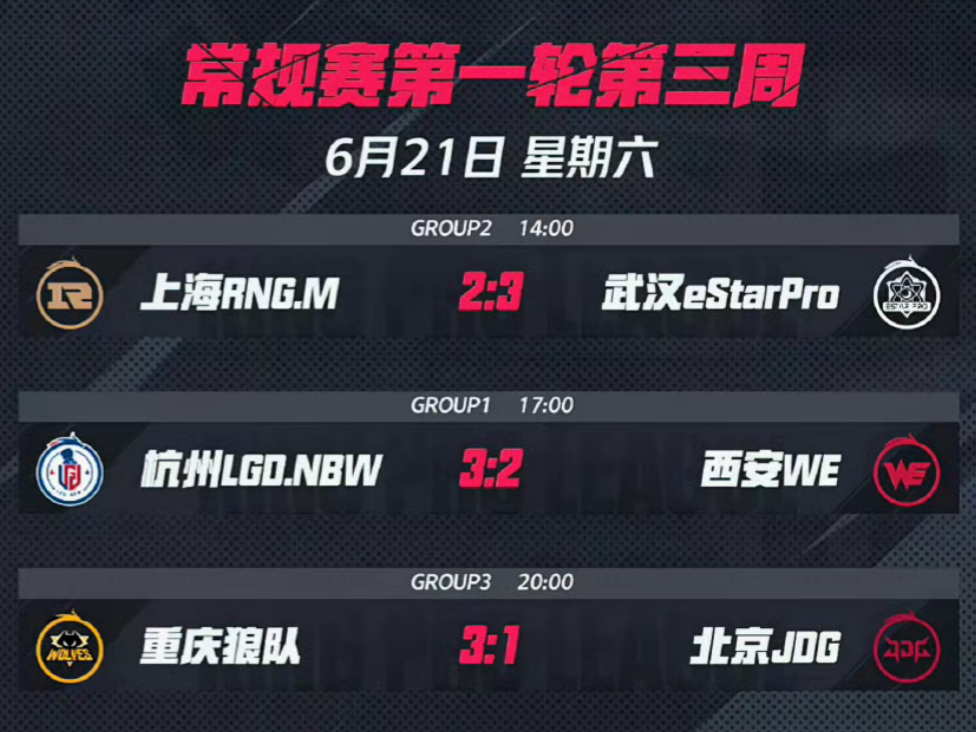 狼队客场不敌强敌失去胜机！的简单介绍