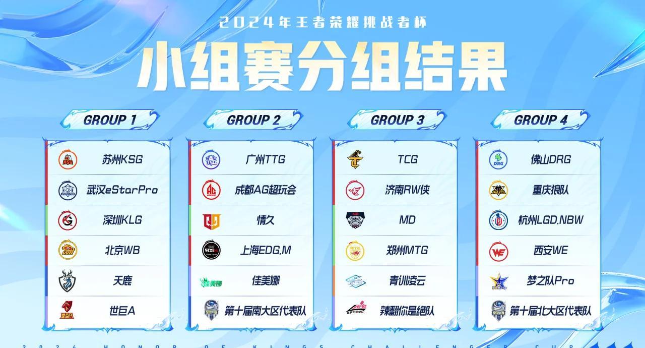 关于紧凑赛程带来挑战，球队各展神通的信息